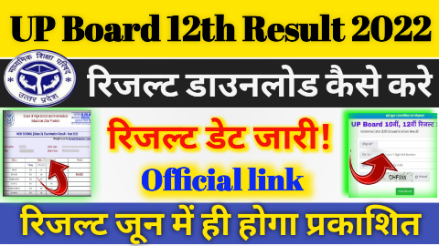 UP Board 12th result 2022